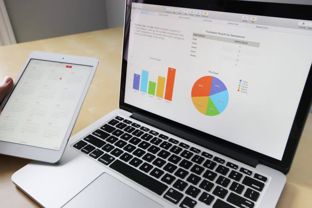 Zero Click Search: ¿Qué son y cómo puedes evitar sus consecuencias?