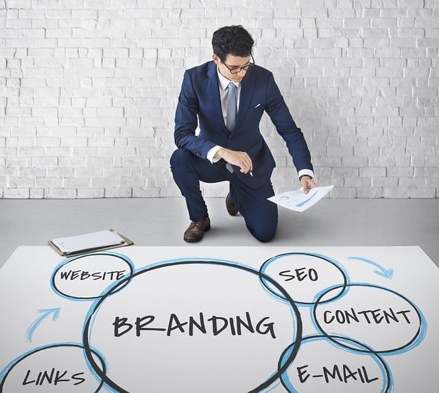 La cohesión de marca en el mensaje empresarial para captar y fidelizar clientes